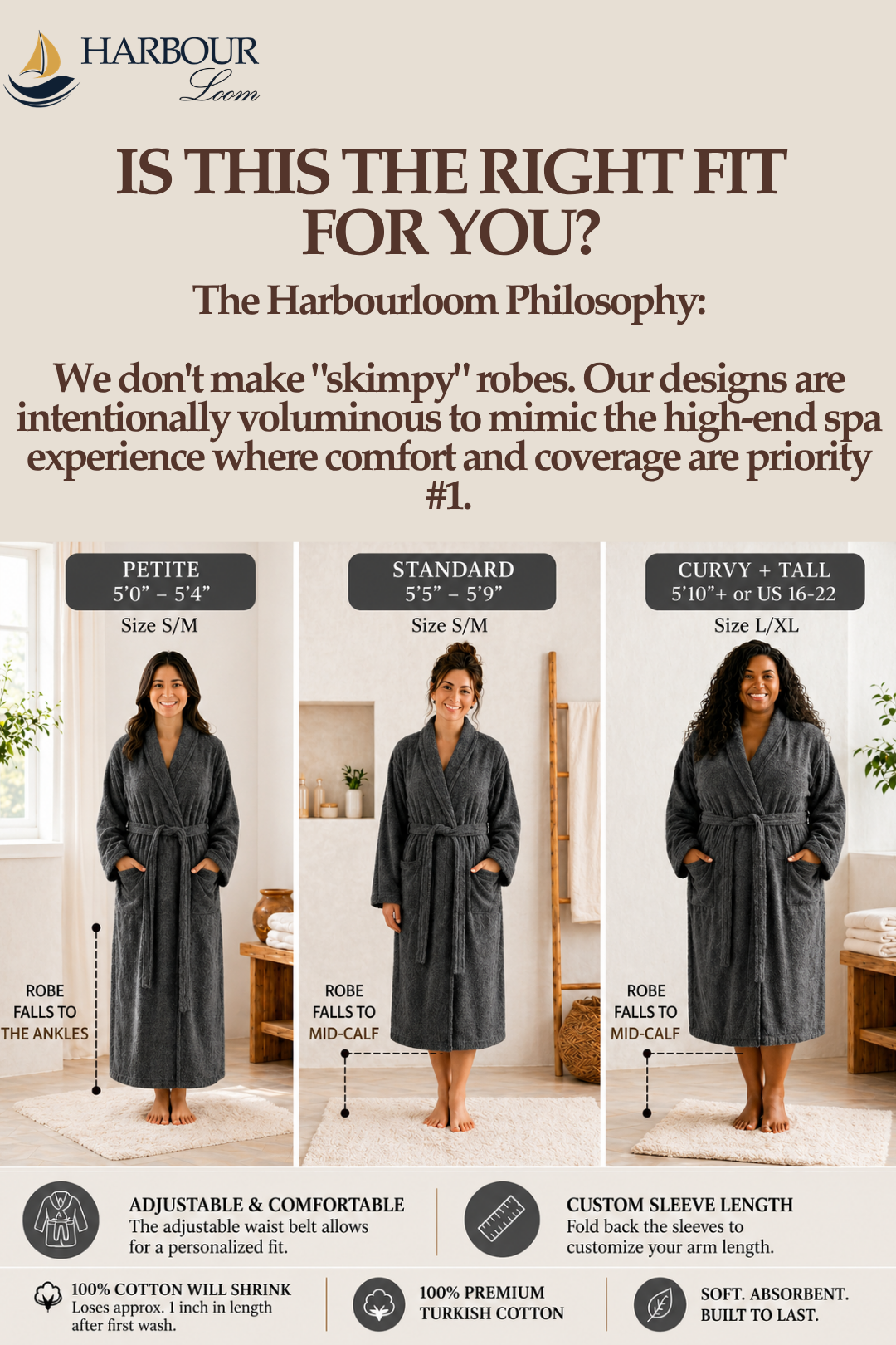 Harbour Loom bathrobe fit guide showing how the generous spa cut falls on petite, standard, and curvy plus-size models in dark grey.