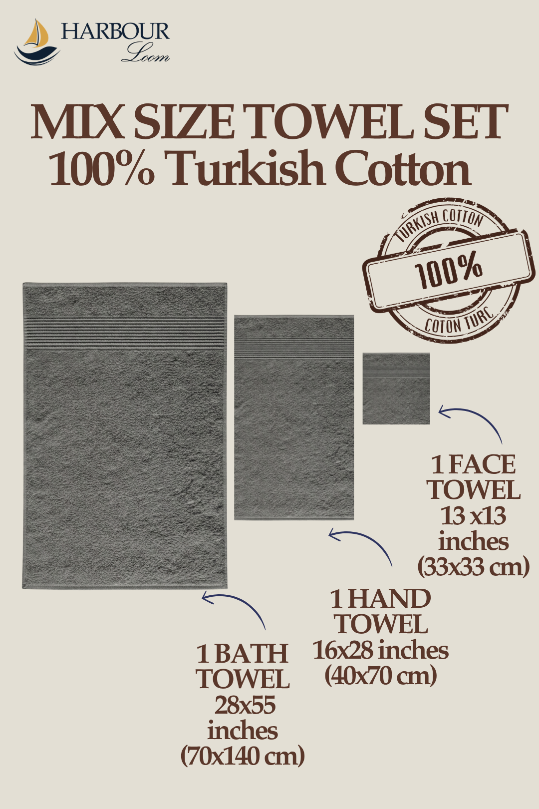 Harbourloom charcoal grey mixed size towel set infographic detail, 100% Turkish cotton bathroom essentials bundle.