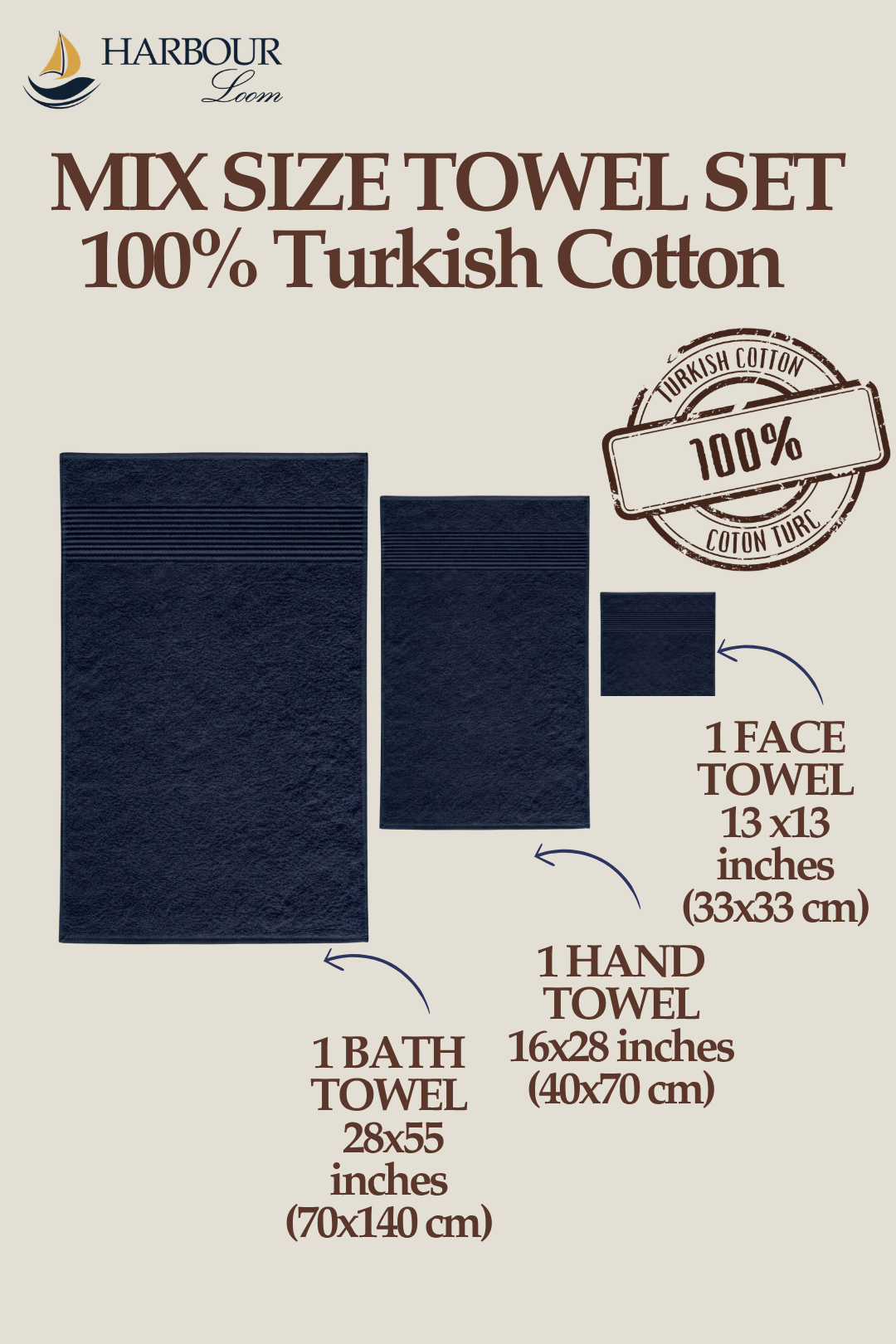 Harbourloom 3-piece navy blue 100% Turkish cotton towel set infographic showing sizes: Bath Towel (28x55), Hand Towel (16x28), and Face Towel (13x13).