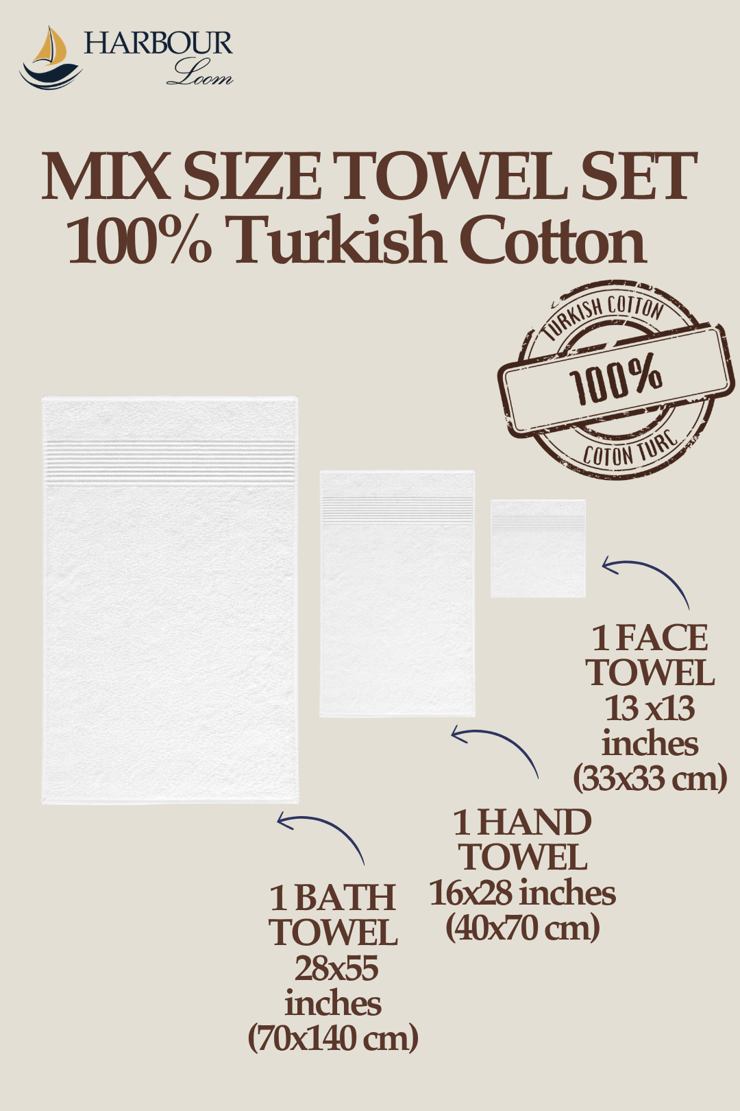 White 100% Turkish cotton 3-piece towel set by Harbourloom, showing dimensions for bath, hand, and face towels in inches and centimeters.