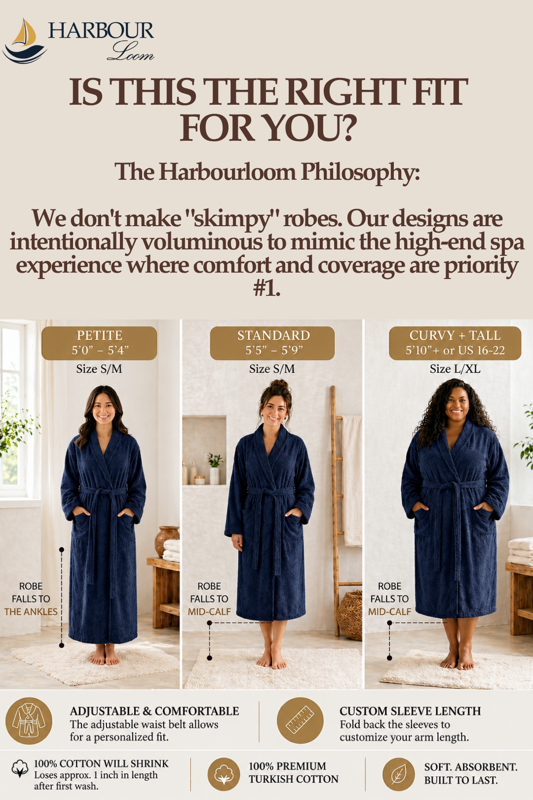 Harbour Loom bathrobe fit guide showing how the voluminous spa cut falls on petite, standard, and curvy plus-size models